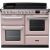 Rangemaster ESDLO110EIPPPK/CM1 Estel Deluxe OC 110cm Induction Pale Pink