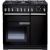 Rangemaster 97870 Professional Deluxe 90cm Electric Range Cooker With Induction Hob - Gloss Black